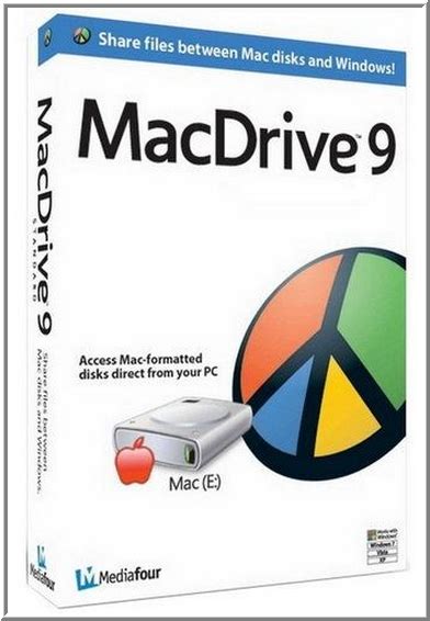 Mediafour MacDrive Pro 